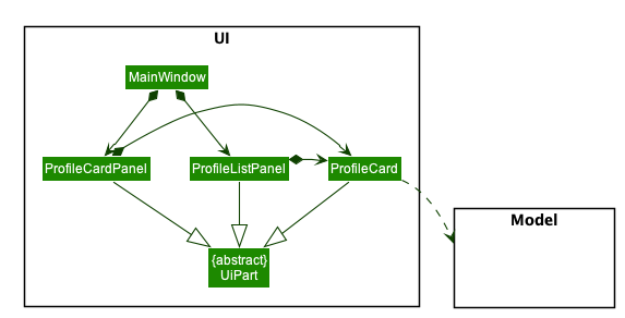 Ui_Class_Diagram4