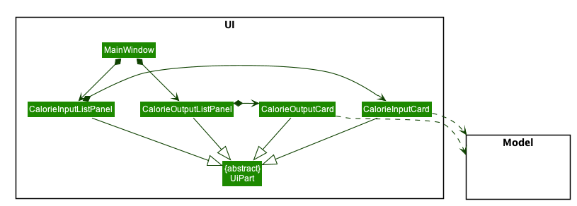 Ui_Class_Diagram5